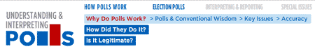 NewsU course on polling